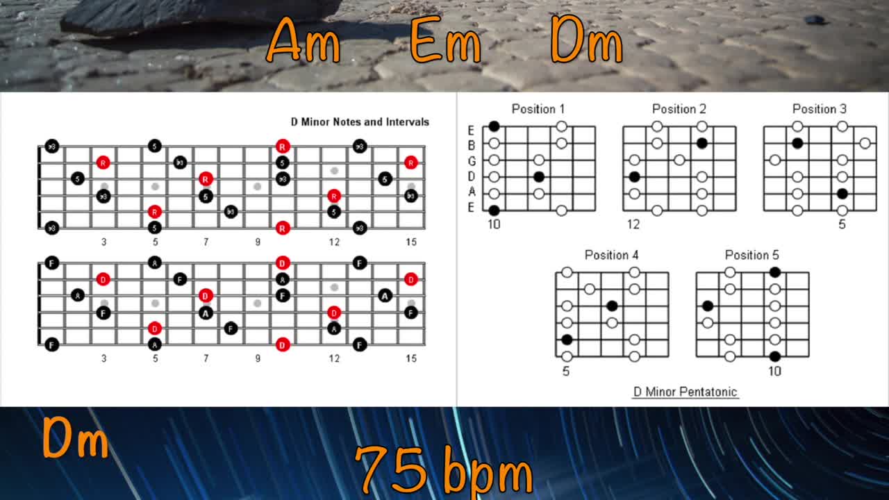 Am Backing Track, How to Improvise Over Chord Changes