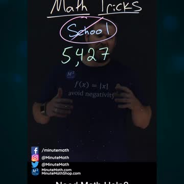 Minute Math Tricks | Part 1 | Numbers Divisible by 3 | Minute Math #shorts