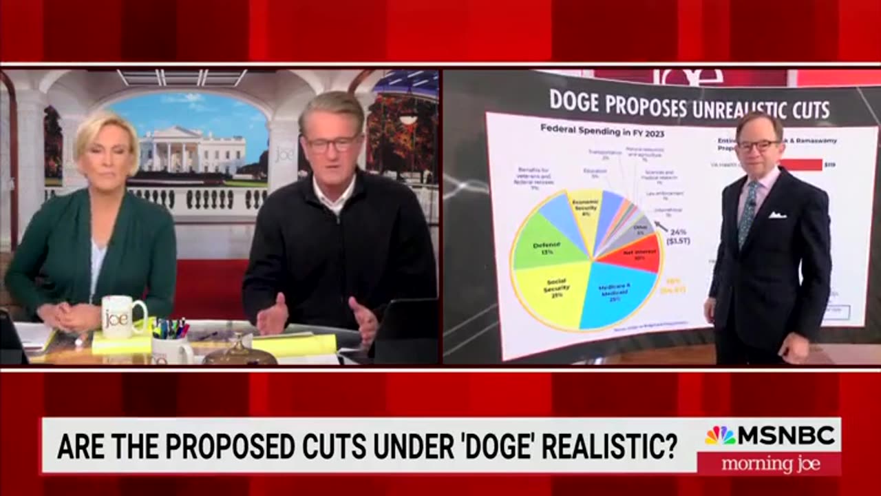 Why is Joe Scarborough so worried about Elon Musk and DOGE?