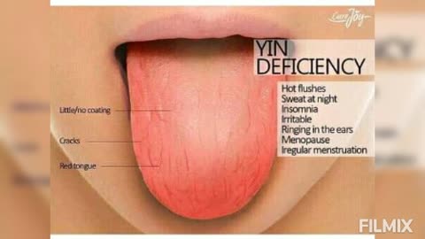 Tongue Health...Signs & Symptoms