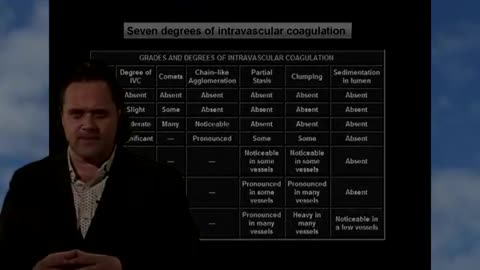 Dr. Andrew Moulden's Tolerance Lost Part 2 of 3 - Seeing is Believing