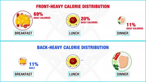 Heathy Diet