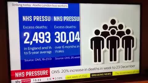 SKY NEWS WE DON’T KNOW WHAT IS DRIVING THOSE EXCESS DEATHS