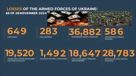 Morning briefing of the Ministry of Defense of Russia (November 28, 2024) - TEXT ONLY