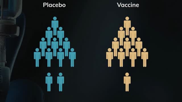 [CLIP] Relative vs Absolute Risk Reduction, "Safe & Effective: A Second Opinion" Documentary