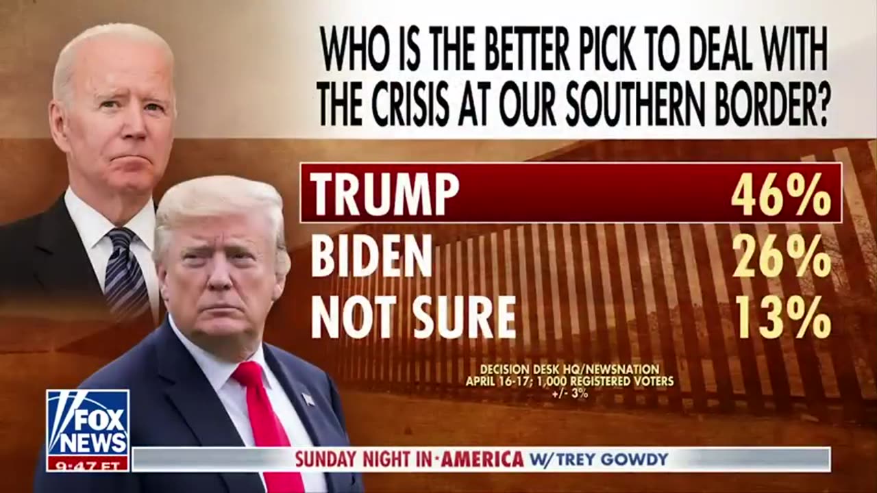 Texas Republican responds to 'dust up' with Matt Gaetz_ 'There's no time for this' Gutfeld Fox News