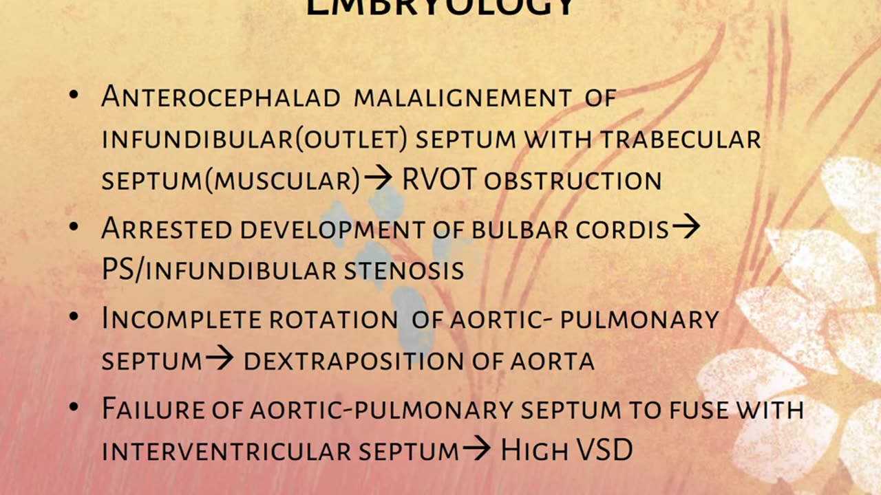 Cyanotic congenital heart disease