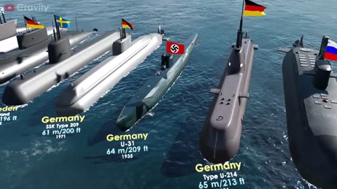 Submarines Size Comparison