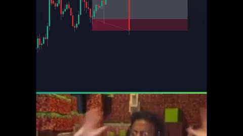 When IShowSpeed Trades Forex 😂📉