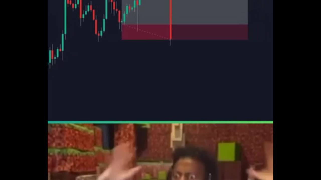 When IShowSpeed Trades Forex 😂📉