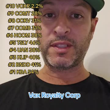 Top 10 Dividend Stocks October 2023 #top10 #Dividends #richtv