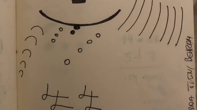 Abstract art: Spiritual particle control - voodoo control