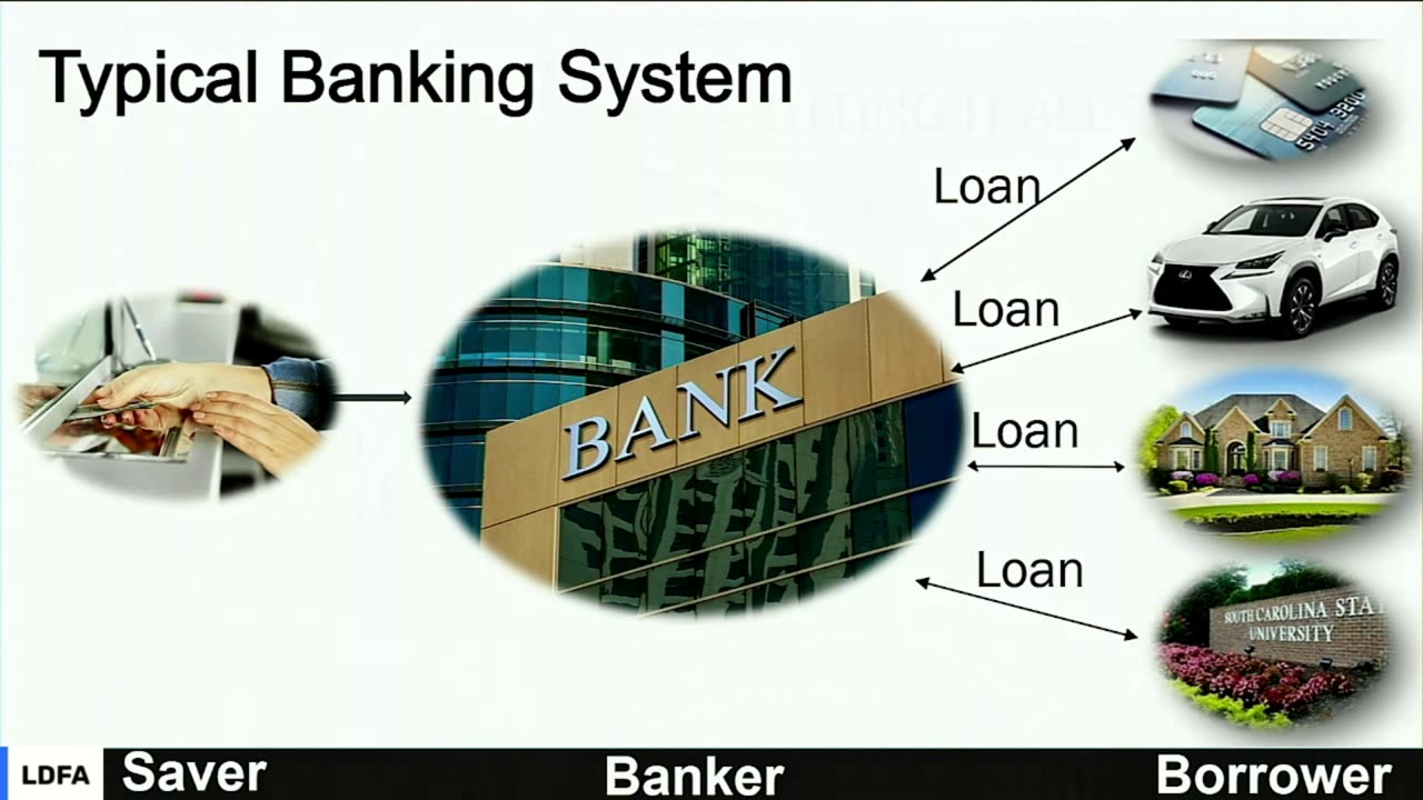 Joe Pantozzi, Becoming Your Own Banker