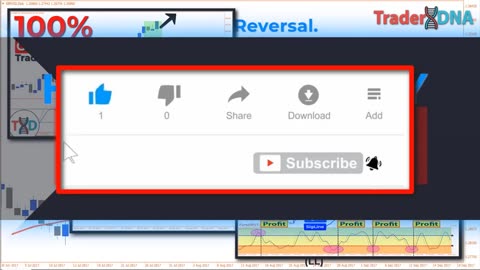 [98% HIGH ACCURACY] How To Identify High "Risk Reward Ratio" TREND REVERSAL Signals