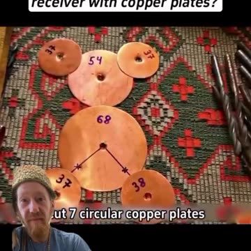 Energy is FREE FREE FREE FREE FREE FREE FREE FREE FREE FREE FREE