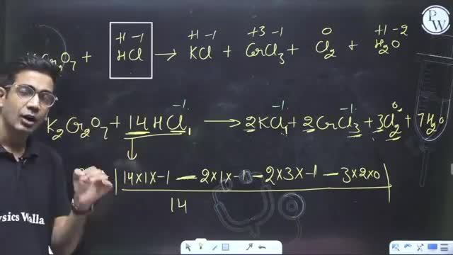 @Yakeen2022 - REDOX REACTION LEC 2