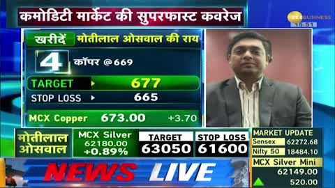 Commodity Superfast: Gold 52,000