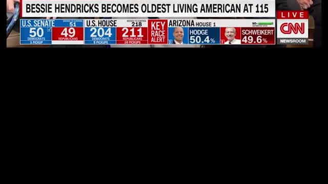 BESSIE HENDRICKS BECOMES OLDEST LIVING AMERICAN AT 115
