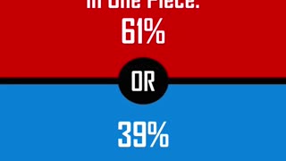What Would You Rather?