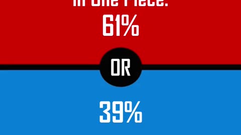 What Would You Rather?