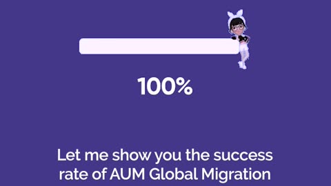 AUM Global Migration = 100% Success Rate | AUM Global Migration Australia