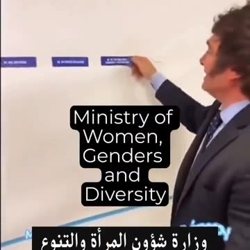 ARGENTINA – The new president, Javier Milei can tell you the future of his country...