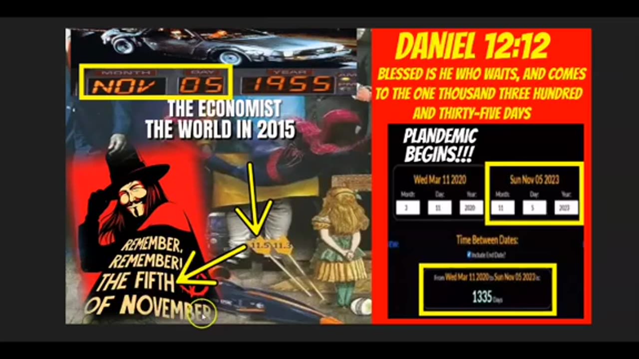 Remember, Remember, the 5th of November …