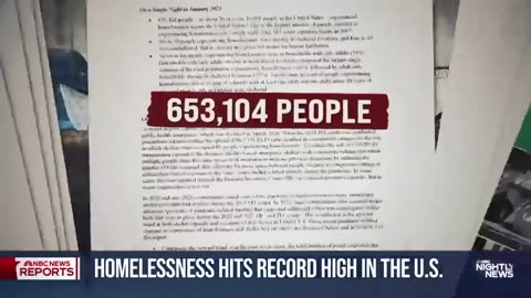 Homeless America