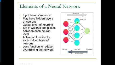 Intro to Neural Networks