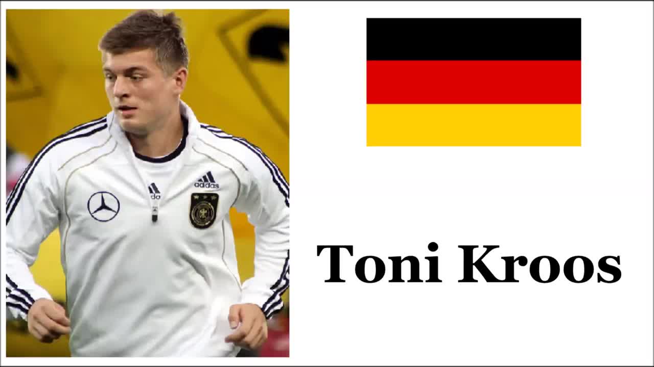 How to Pronounce Toni Kroos - German Footballer