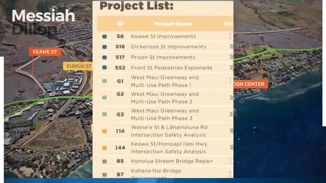Maui Residents Voiced Concerns About Smart City Plan