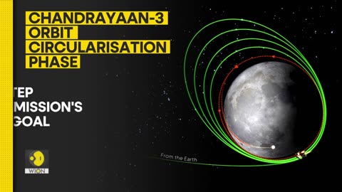 Chandrayaan-3 to land on the moon on August 23