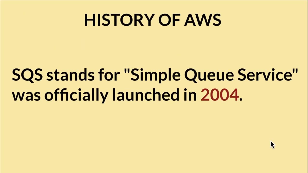 HISTORY OF AWS _ HOW AMAZON WEB SERVICES EVOLVED