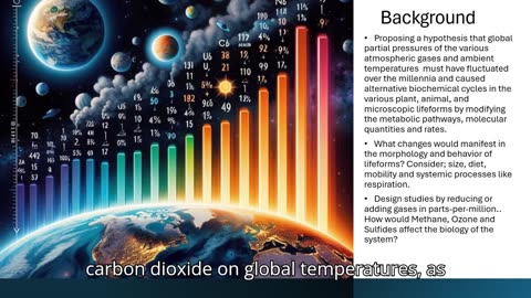 Proving effect of carbon emissions changes