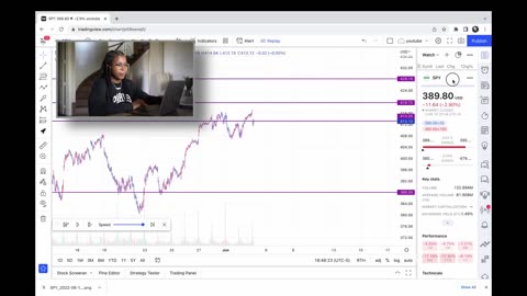 The Software Millionaire Traders Use | EASY TradingView Tutorial For Beginners