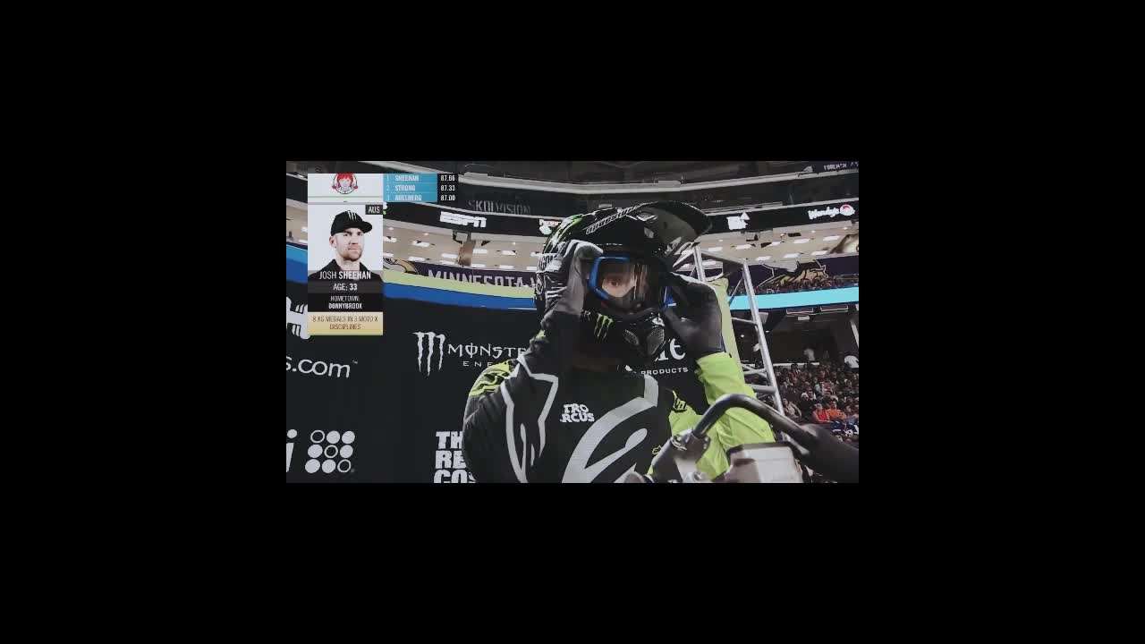 X Games Minneapolis' Moto X Freestyle medal results