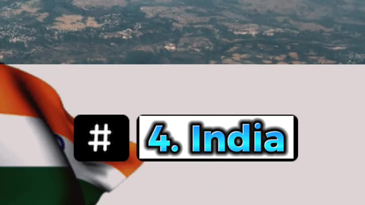 Top 5 Countries with largest Air forceš±