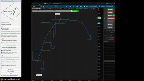 TrendTrader - Automatic Trading - Features