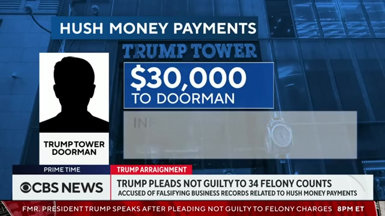 The Trump Persecutors Are Trying To Change The Narrative