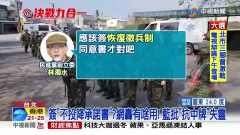 簽"不投降承諾書"?網轟有啥用! 藍批"抗中牌"失靈