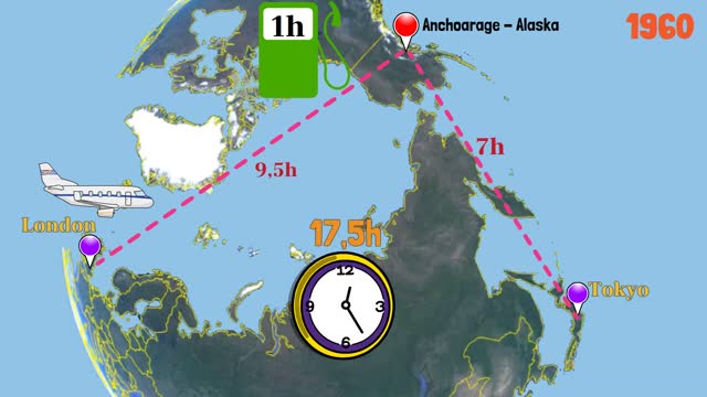 airspace Why is Russian airspace Valuable in the world ?