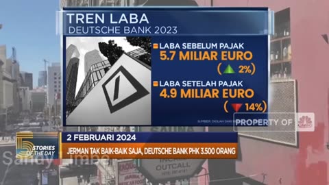 Perusahaan Bank Deutsche PHK 3.500 Karyawan