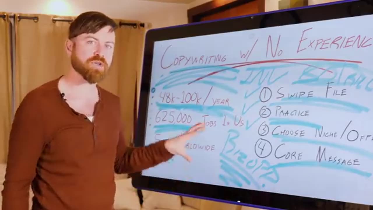 What Is Copywriting And How To Start Copywriting With Zero Experience