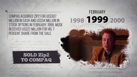 who is elon musk?-Biography-timeline