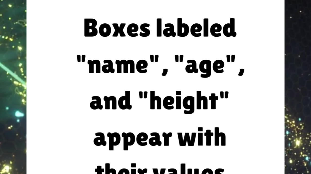 What is a Variable in Programming?