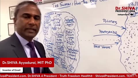 DR SHIVA QUICKLY SUMS UP HOW THE FEW CONTROL THE MANY