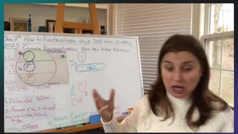 S06E01 Marina Jacobi - Genetic Restructuring Wave Form Method