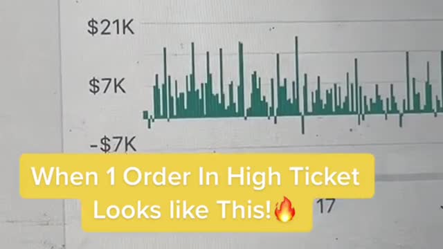 Why Sell Products like This?