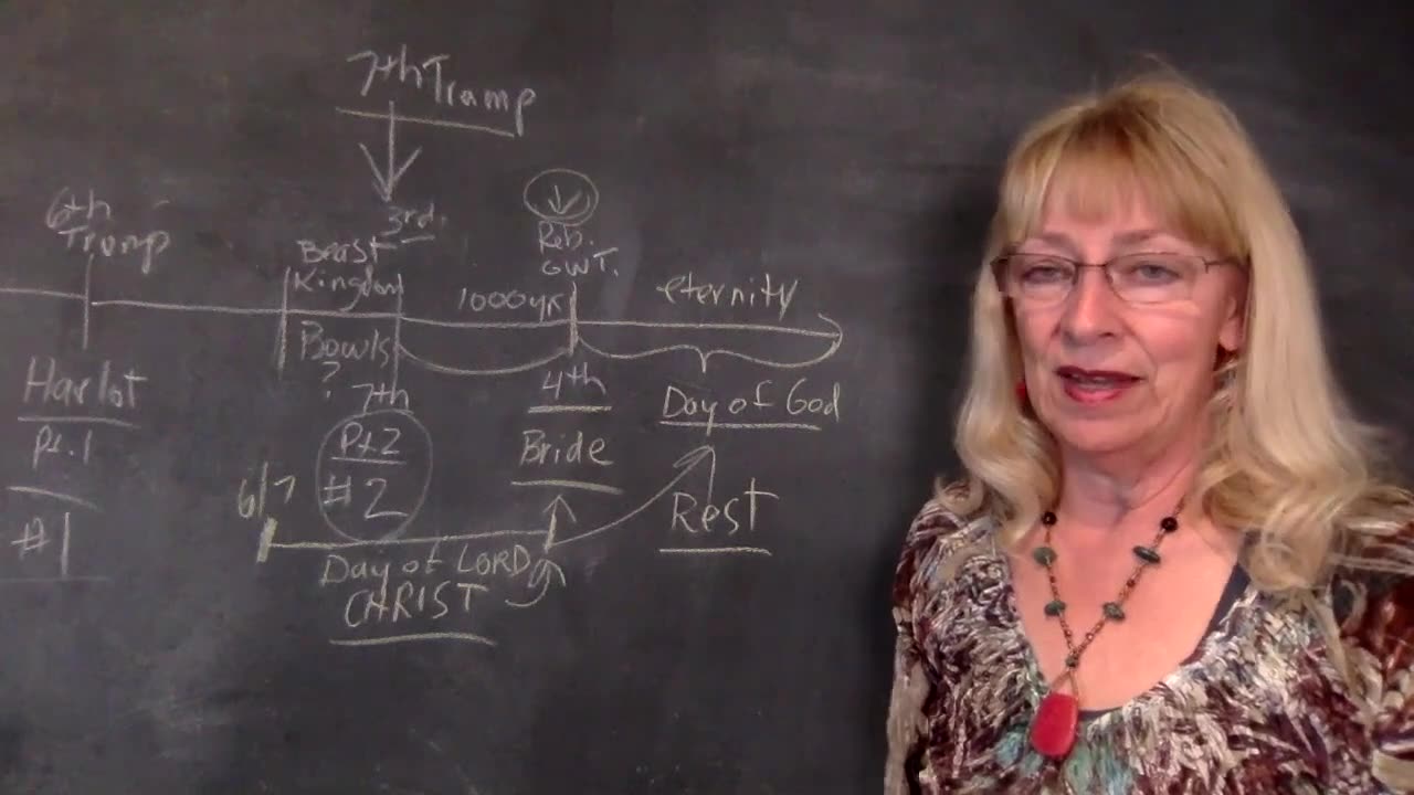 Revelation Chapter by Chapter - Part 20 - Apr. 14, 2022