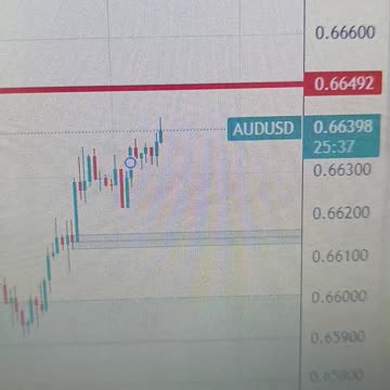 Australian Dollar remains steady, gears up for Aussie Retail Sales